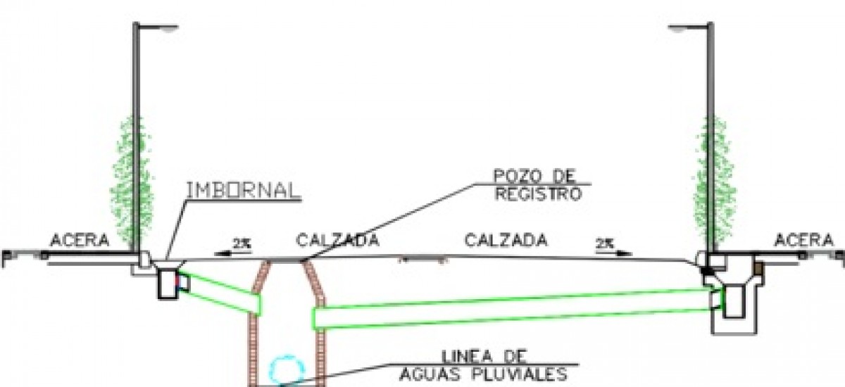 Abierto el registro en la I Olimpiada de Ingeniería Civil, en la que los estudiantes construirán maquetas de redes de drenaje