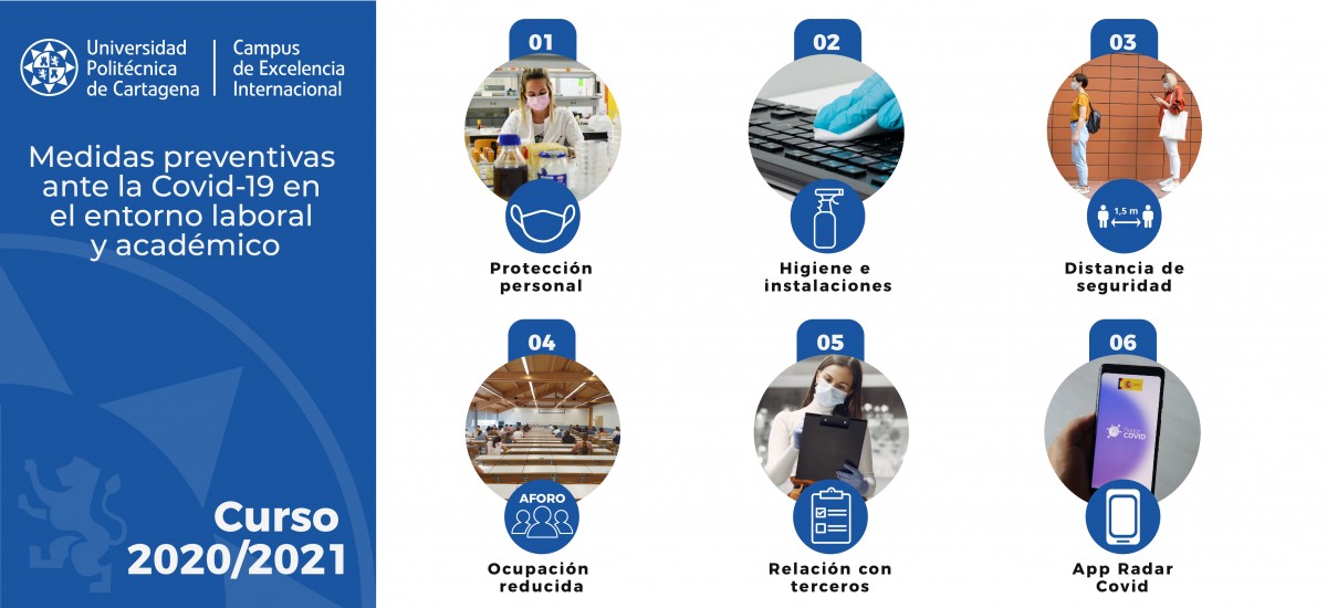 Medidas preventivas contra la COVID-19 para toda la comunidad universitaria