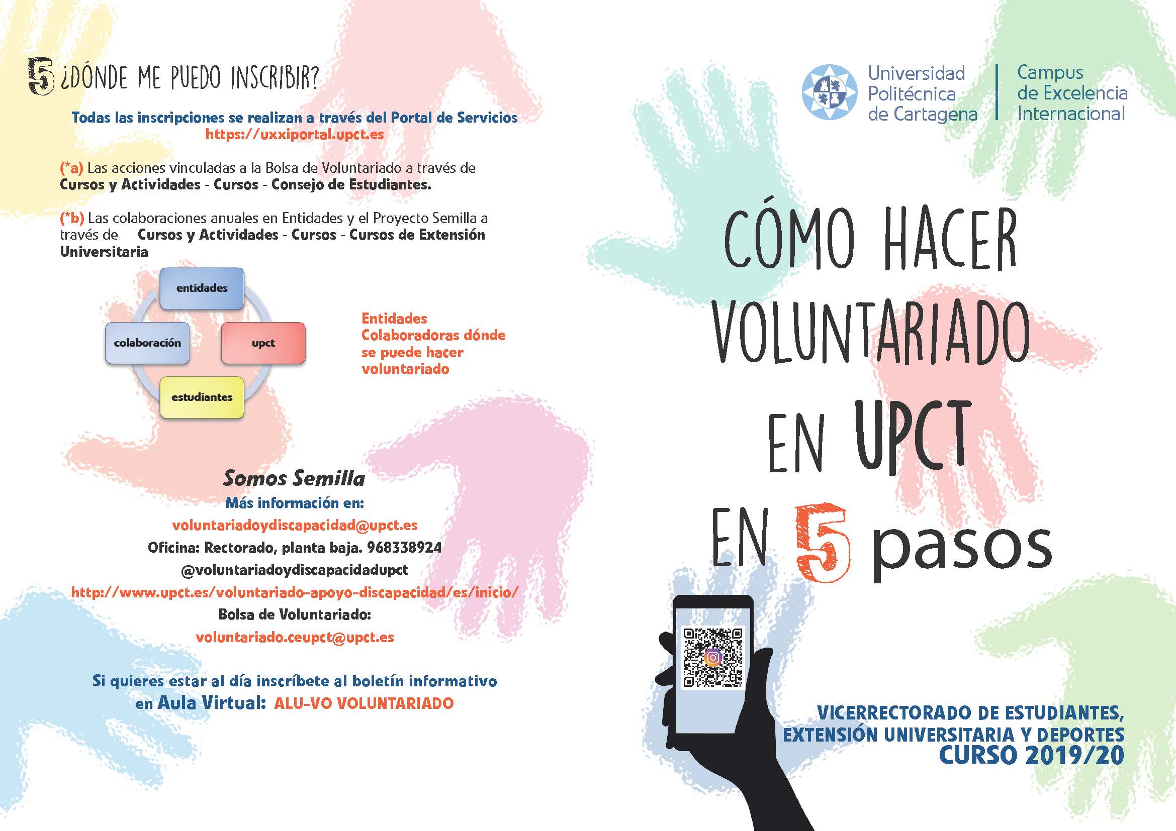 Cómo hacer voluntariado en UPCT, 5 pasos para no perderte por el camino. curso 2019/2020