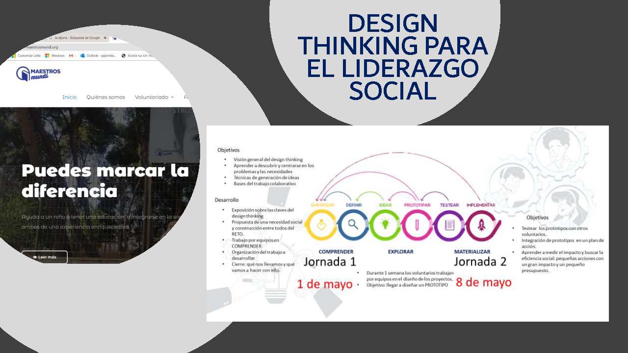 FORMACIÓN DE VOLUNTARIADO CON MAESTROS MUNDI: DESIGN THINKING PARA EL LIDERAZGO SOCIAL 