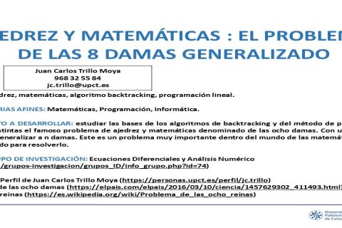 foto Ajedrez y matemáticas