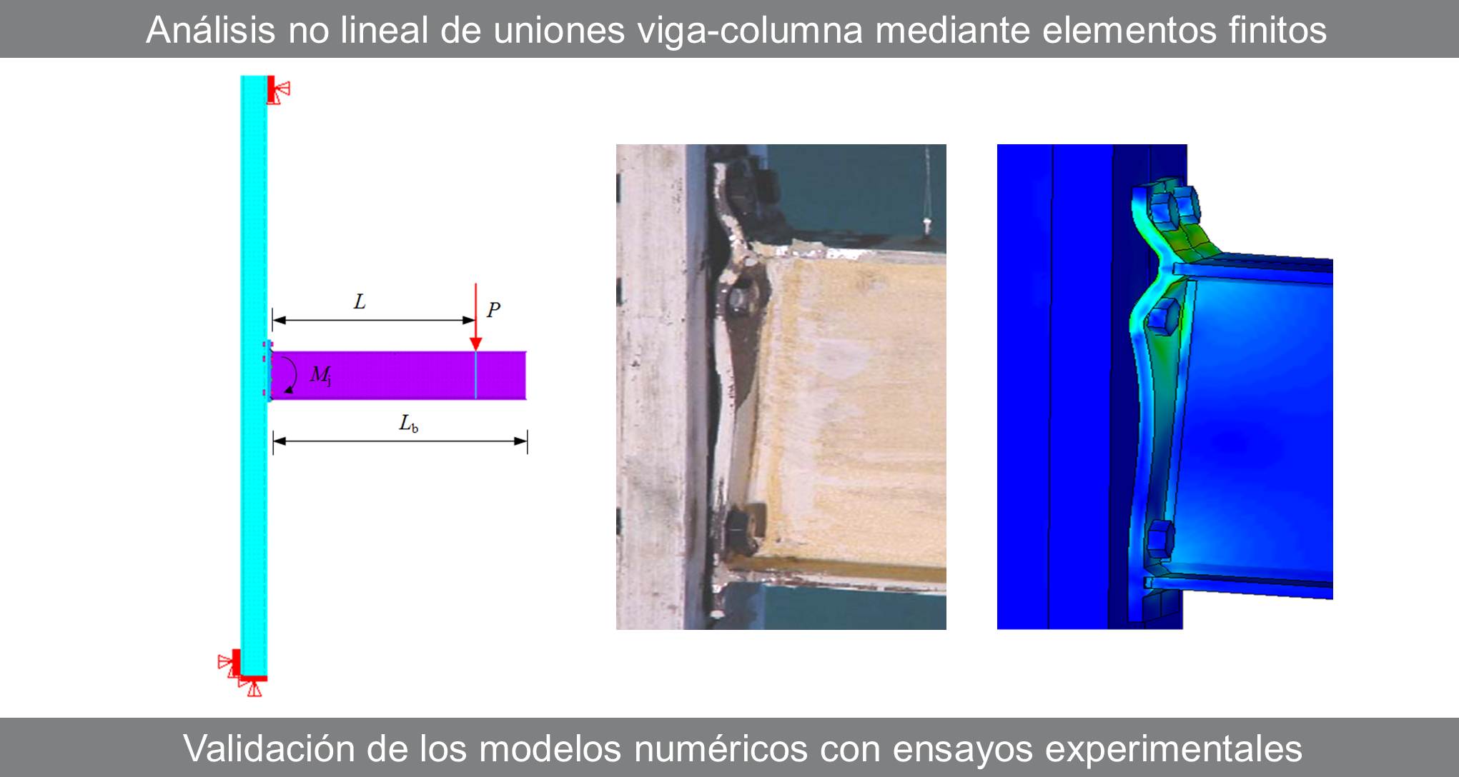 Grupo de Optimización Estructural