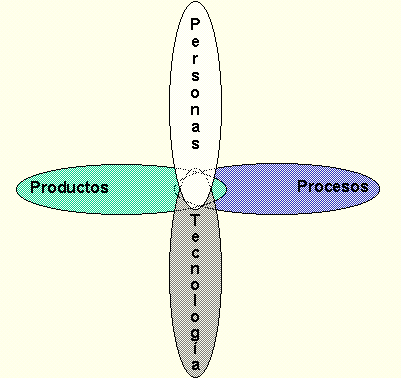 Logistica_Inversa-192_1.gif (7526 bytes)