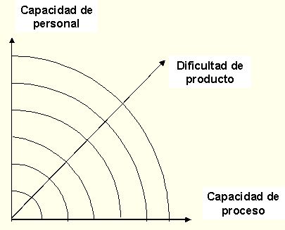 Logstica Inversa-192_2.gif (6199 bytes)